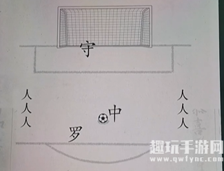 《神奇的文字》让足球射门怎么过关