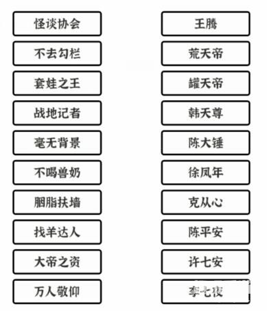 《文字进化》网文三通关攻略技巧解析